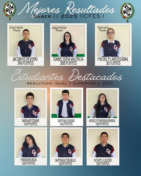 Mejores Resultados Saber 11 – ICFES 2025